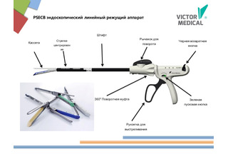 Эндоскопический Сшивающий Аппарат серии PSECB Victor Medical